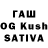 Гашиш Cannabis Worcout Life